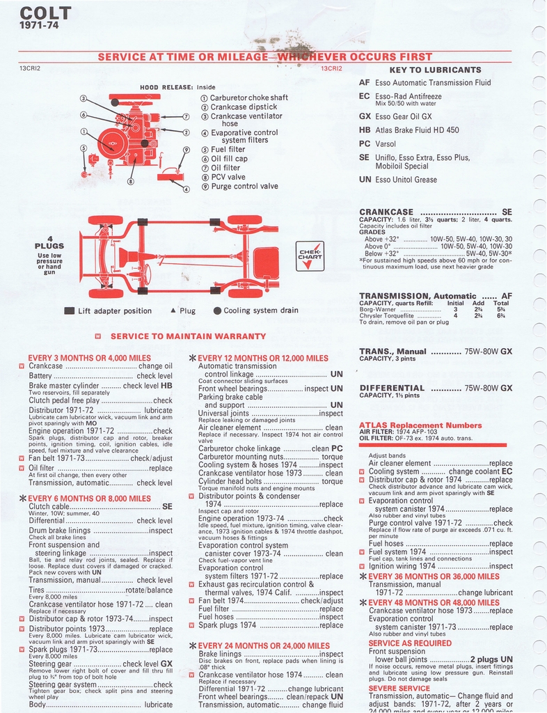 n_1975 ESSO Car Care Guide 1- 120.jpg